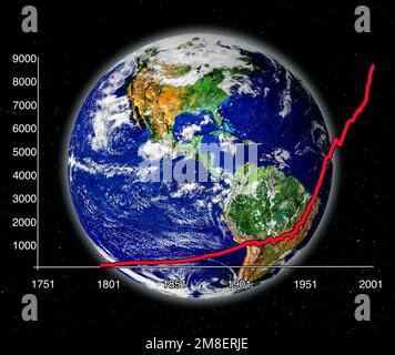 Emissioni globali di carbonio, immagine composita Foto Stock