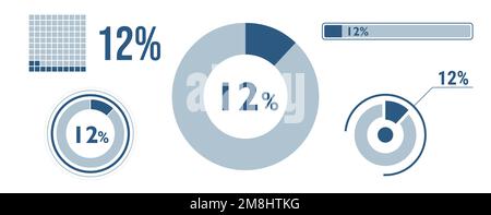 set di icone per il caricamento dei dati al 12%. Diagramma a dodici cerchi, grafico a ciambelle a torta, barra di avanzamento. infografica percentuale del 12%. Vector Concept Collection, blu co Illustrazione Vettoriale