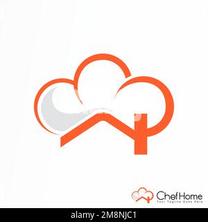 Casa semplice e cappello chef o Chef Home immagine grafica icona logo design astratto concetto vettore stock corporate identità relativa alla cucina o cibo Illustrazione Vettoriale