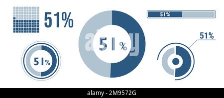 set di icone per il caricamento dei dati al 51%. Diagramma a cinquantuno cerchi, grafico a ciambelle a torta, barra di avanzamento. infografica percentuale del 51%. Vector Concept Collection, blu Illustrazione Vettoriale