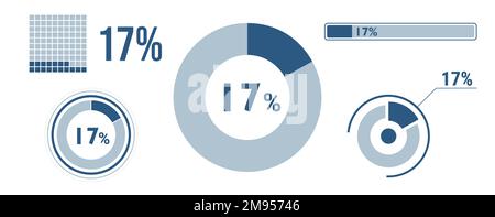 set di icone per il caricamento dei dati al 17%. Diagramma a diciassette cerchi, grafico a ciambelle a torta, barra di avanzamento. infografica percentuale del 17%. Vector Concept Collection, blu Illustrazione Vettoriale