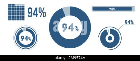 set di icone per il caricamento dei dati al 94%. Diagramma di novantaquattro cerchi, grafico a ciambelle a torta, barra di avanzamento. infografica percentuale del 94%. Vector Concept Collection, bl Illustrazione Vettoriale