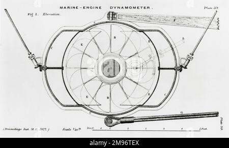 Dinamometro per motori marini, PIMECE 1877, vol.28, p. 39 Foto Stock