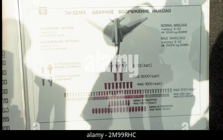 Farnborough 92 - Tupolev Tu-22M-3 cartello Foto Stock