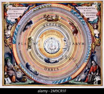 Planisphaerium Ptolemaicum - grafico del sistema solare geocentrico tolemaico Foto Stock