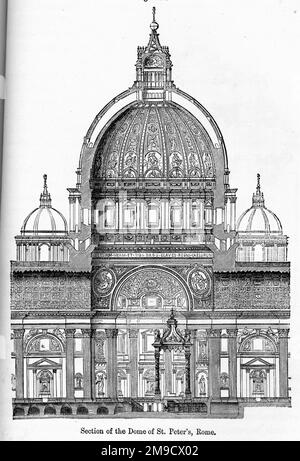 Sezione della Basilica del Duomo di San Pietro in Città del Vaticano, Roma Foto Stock