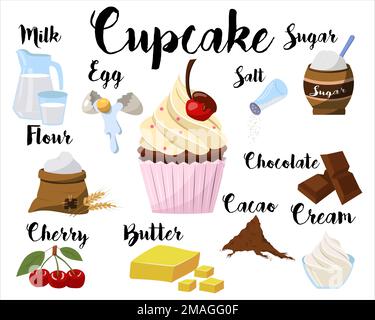 un poster da cucina con una ricetta cupcake. Illustrazione vettoriale su sfondo bianco Illustrazione Vettoriale