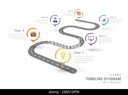 Modello infografico isometrico per le aziende. 6 passi Schema cronologico moderno con cerchio e roadmap, timeli infografici vettoriali di presentazione isometrica Illustrazione Vettoriale