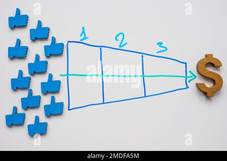 Lavagna bianca con imbuto di marketing per la generazione di lead nei social media. Foto Stock