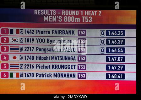 Elenco dei risultati del round 1, Heat 2 della gara di carrozzella maschile 800m T53 al Campionato Mondiale di Para Athletics 2017 allo Stadio Olimpico di Londra, Regno Unito Foto Stock