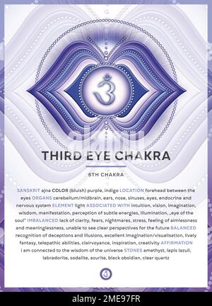 CHAKRA DEL TERZO OCCHIO (Ajna): Infografica del simbolo di Chakra con descrizione dettagliata e caratteristiche. Foto Stock