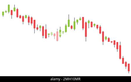 Grafico a candeletta. Grafico di negoziazione del mercato azionario, utilizzato anche per i mercati valutari e cripto. Down trend - ribassista. Mercato in discesa. Illustrazione Vettoriale