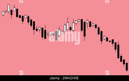 Grafico a candeletta. Grafico di negoziazione del mercato azionario, utilizzato anche per i mercati valutari e cripto. Down trend - ribassista. Mercato in discesa. Illustrazione Vettoriale