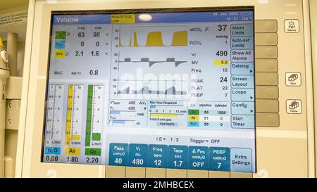 Ospedale monitora la pressione sanguigna della macchina per anestesia livello di ossigeno frequenza cardiaca Foto Stock
