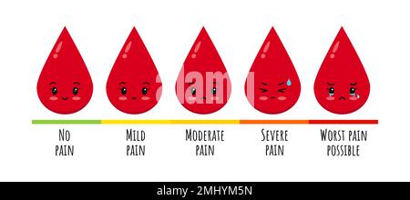 Scala di misurazione del dolore con carattere del sangue mestruale. Illustrazione Vettoriale