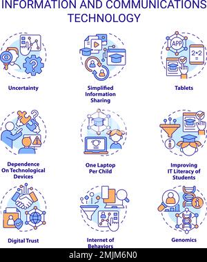 Set di icone dei concetti relativi alle tecnologie dell'informazione e delle comunicazioni Illustrazione Vettoriale