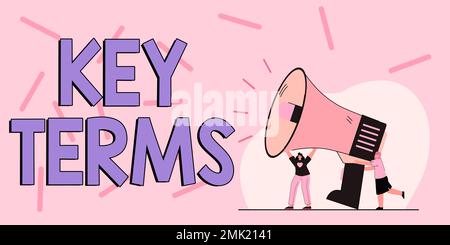 Testo che mostra i termini chiave dell'ispirazione. Parola per parole che possono aiutare una persona nella ricerca di informazioni di cui hanno bisogno Foto Stock