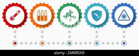 Covid-19 icone vettoriali, coronavirus, virus flat design web badge raccolta, business infografica modello Illustrazione Vettoriale