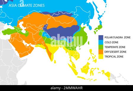 Asia mappa delle zone climatiche, infografia geografica vettoriale Illustrazione Vettoriale