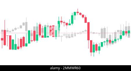 Due grafici giapponesi a candelabro su sfondo bianco con linea tratteggiata. Investimenti di mercato. Forex trading, borsa e prezzi cripto tecnici Illustrazione Vettoriale