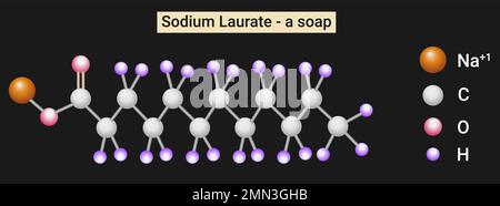 Struttura del laurato di sodio (sapone) Illustrazione Vettoriale