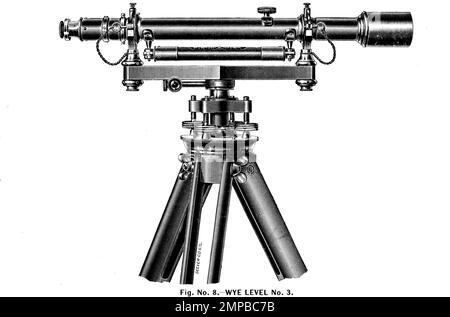 Wye Level No. 3 Catalogo illustrato di strumenti di ingegneria, di topografia e scientifici prodotti da Mahn & Co.. Editore St. Luigi, Lu. Woodward & Tiernan Printing Co. 1893 Foto Stock