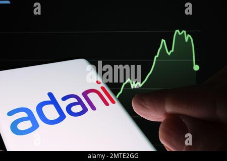 Logo del gruppo Adani visualizzato sullo schermo dello smartphone e grafico del calo dei prezzi delle azioni dell'azienda visualizzato sullo sfondo sfocato. Grafico delle scorte reali per un anno Foto Stock