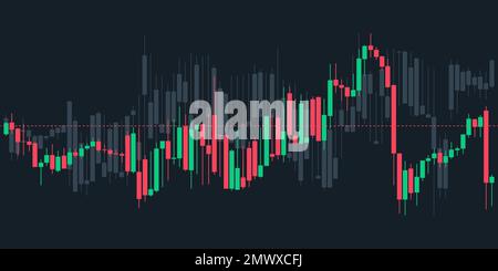 Grafici giapponesi a candelabro su sfondo scuro con linea tratteggiata. Investimenti di mercato. Forex trading, borsa e crypto prezzo tecnico analy Illustrazione Vettoriale