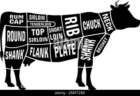 Regime di macelleria della carne bovina. Silhouette a mucca con schema di taglio isolato su sfondo bianco Illustrazione Vettoriale