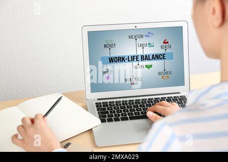 Concetto di equilibrio tra vita lavorativa e vita privata. Donna con un notebook moderno al tavolo in ufficio, guardaroba Foto Stock