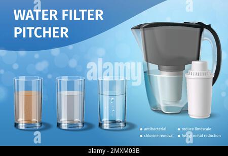 Filtro dell'acqua poster realistico con caraffa e occhiali vettoriali Illustrazione Vettoriale