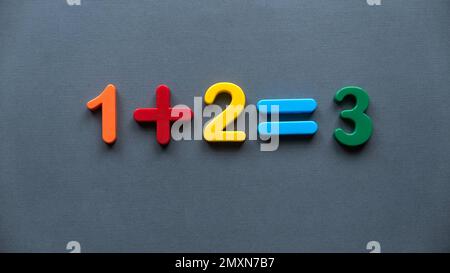 Uno più due equivale a tre. Numeri colorati su sfondo grigio. Foto Stock