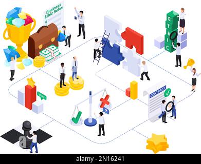 Composizione isometrica dell'etica aziendale con serie di icone concettuali isolate in diagramma di flusso collegate con l'illustrazione vettoriale a linee tratteggiate Illustrazione Vettoriale