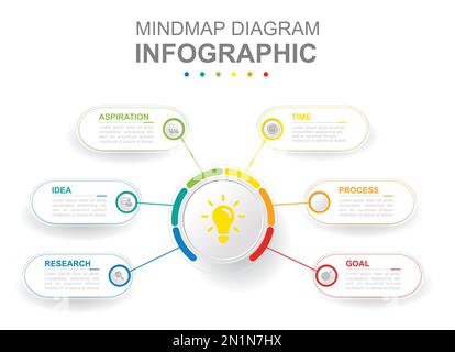 Modello aziendale infografico. 6 passi Modern mindmap diagramma con argomenti rettangolari. Presentazione del concetto. Illustrazione Vettoriale