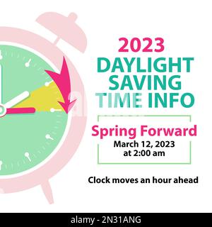 Banner informazioni sull'ora legale. Spring Forward Concept con orologio e freccia di movimento un'ora avanti con data 12 marzo, 2023. Illustrazione vettoriale concep Illustrazione Vettoriale