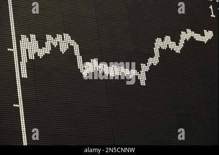 Francoforte sul meno, Germania. 09th Feb, 2023. Vista del trading floor della Borsa di Francoforte, prezzi delle azioni, schermi, DAX, Tecdax, Broker, commerciante di magazzino, curva di Dax, generale, caratteristica, Edge Motif, foto simbolica Conferenza stampa della Deutsche Boerse AG a Francoforte il 08 febbraio 20123. Credit: dpa/Alamy Live News Foto Stock