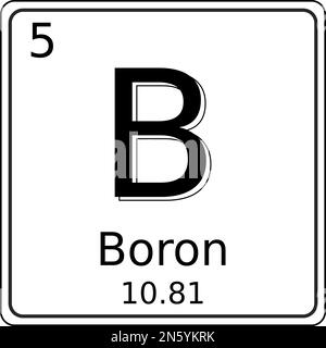 Grafica vettoriale in bianco e nero del simbolo dell'elemento Boron (B) sulla tavola periodica degli elementi. Contiene anche il numero atomico e atomico Illustrazione Vettoriale