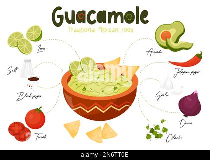 Guacamole messicana tradizionale. Ricetta con ripieno ingredienti per la cottura guacamole salsa. Illustrazione vettoriale in stile cartoon. Illustrazione Vettoriale