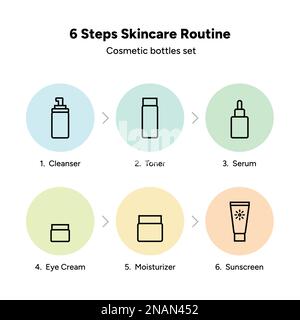 6 passi Skincare routine, prodotti cosmetici di bellezza, pacchetto di cura della pelle icone vettoriali isolato Illustrazione Vettoriale