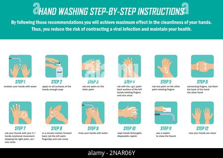 Sfondo infografico con istruzioni passo passo lavaggio a mano in un design piatto Illustrazione Vettoriale