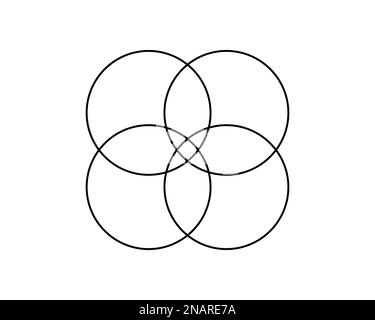 Modello di diagramma Venn con 4 cerchi sovrapposti. Layout per diagramma aziendale, presentazione, schema logistico o di analisi isolato su sfondo bianco Illustrazione Vettoriale