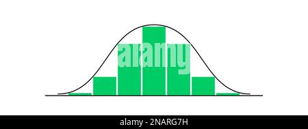 Curva a campana con colonne di altezze diverse. Grafico di distribuzione gaussiano o normale. Modello per statistiche o dati logistici. Teoria della probabilità Illustrazione Vettoriale