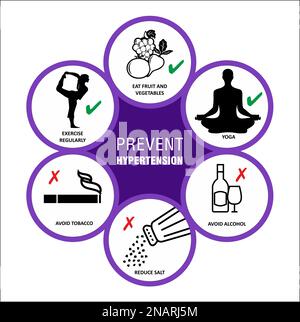Il concetto di mantenere uno stile di vita sano mangiando una dieta equilibrata, impegnandosi in attività fisica ed evitando l'esposizione alle sostanze tossiche. Illustrazione Vettoriale