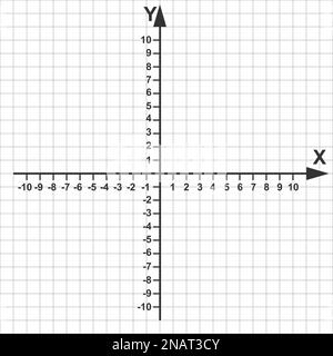Sistema di coordinate cartesiane nel piano in due dimensioni. Ascesi X e Y con numeri negativi e positivi sulle linee perpendicolari. Carta a griglia Illustrazione Vettoriale