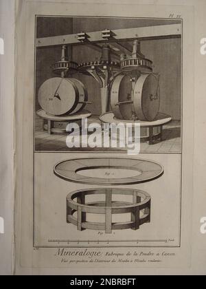 Un componente di un mulino a polveri, tratto da Encyclopédie, pubblicato da Denis Diderot, circa 1770. Foto Stock