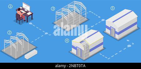 Set infografico per costruzioni metalliche con tecnologia edilizia industriale simboli di struttura rappresentazione vettoriale isometrica Illustrazione Vettoriale