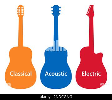 Set vettoriale di diverse silhouette di chitarra, isolate su sfondo bianco. Illustrazione Vettoriale