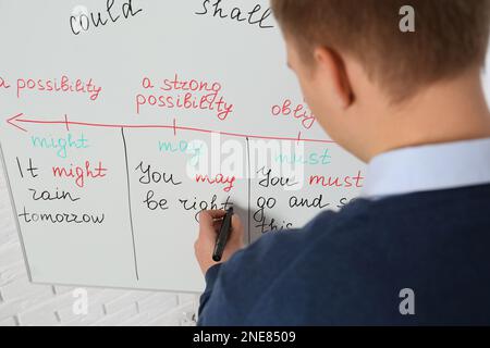 Insegnante di inglese che dà lezione sui verbi modali vicino alla lavagna, primo piano Foto Stock