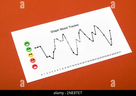 Grafico Mood Tracker rapporto medico su sfondo rosso. Foto Stock