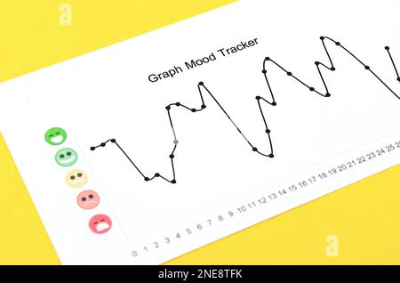 Grafico Mood Tracker rapporto medico su sfondo giallo. Foto Stock